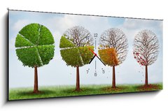 Obraz s hodinami   Market Share Decline, 120 x 50 cm